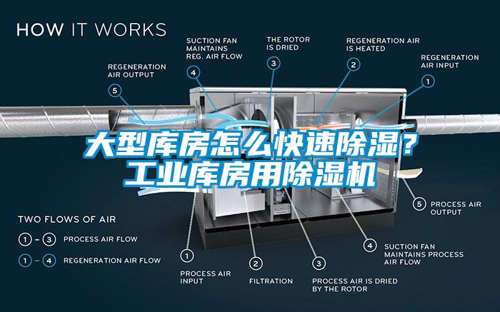 大型庫(kù)房怎么快速除濕？工業(yè)庫(kù)房用除濕機(jī)