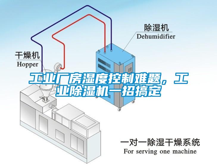 工業(yè)廠房濕度控制難題，工業(yè)除濕機一招搞定