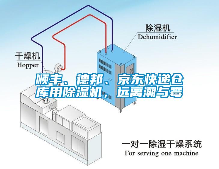 順豐、德邦、京東快遞倉庫用除濕機(jī)，遠(yuǎn)離潮與霉