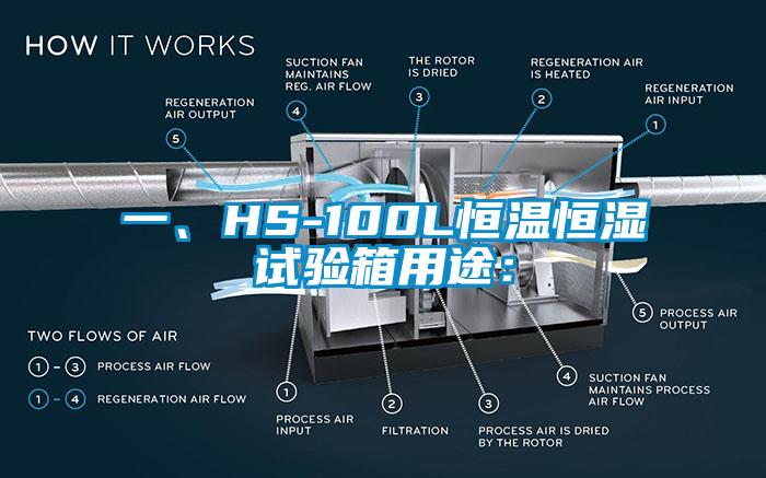 一、HS-100L恒溫恒濕試驗(yàn)箱用途：