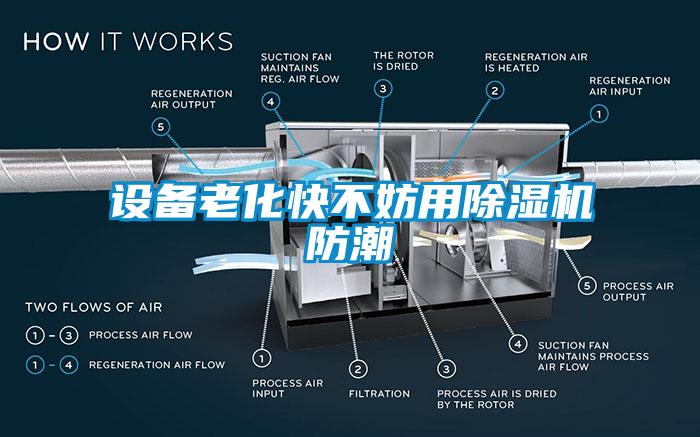 設(shè)備老化快不妨用除濕機(jī)防潮