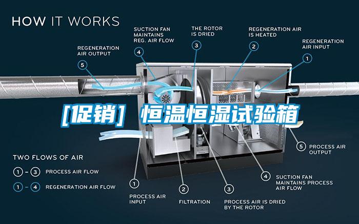 [促銷] 恒溫恒濕試驗(yàn)箱