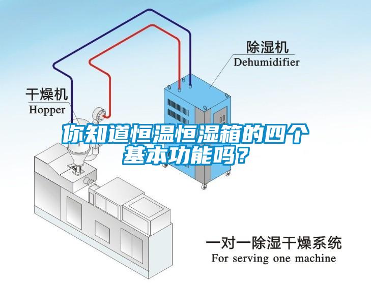 你知道恒溫恒濕箱的四個基本功能嗎？