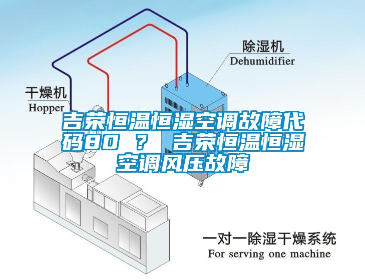 吉榮恒溫恒濕空調(diào)故障代碼80 ？ 吉榮恒溫恒濕空調(diào)風(fēng)壓故障