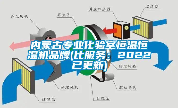 內蒙古專業(yè)化驗室恒溫恒濕機品牌(比服務：2022已更新)