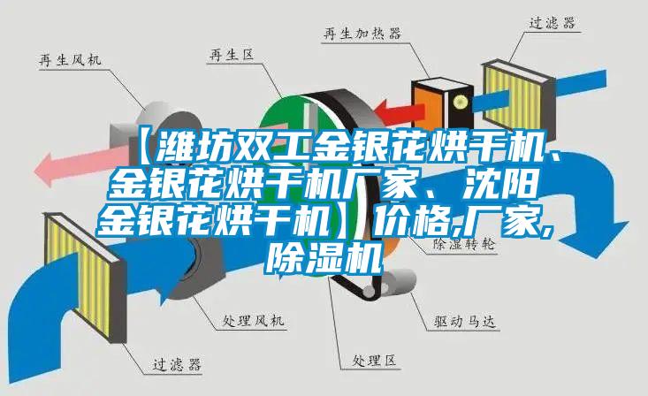 【濰坊雙工金銀花烘干機(jī)、金銀花烘干機(jī)廠家、沈陽金銀花烘干機(jī)】價(jià)格,廠家,除濕機(jī)