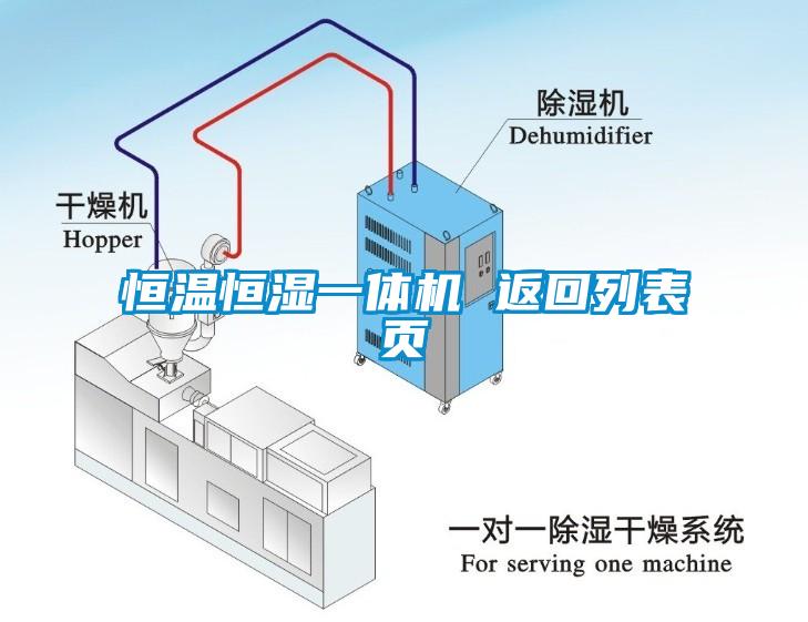 恒溫恒濕一體機 返回列表頁