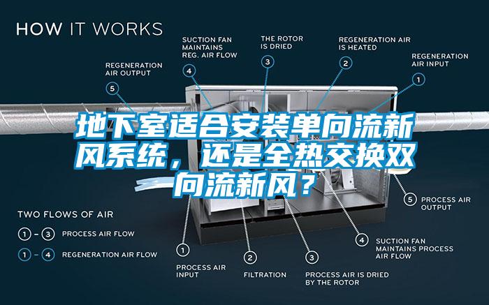 地下室適合安裝單向流新風(fēng)系統(tǒng)，還是全熱交換雙向流新風(fēng)？