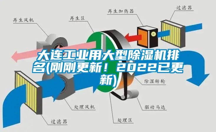 大連工業(yè)用大型除濕機(jī)排名(剛剛更新！2022已更新)