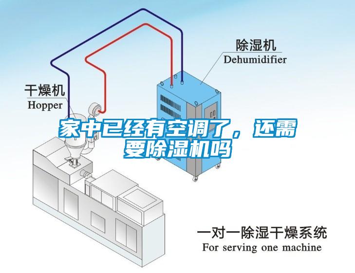 家中已經(jīng)有空調(diào)了，還需要除濕機(jī)嗎