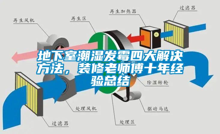 地下室潮濕發(fā)霉四大解決方法，裝修老師傅十年經(jīng)驗總結(jié)