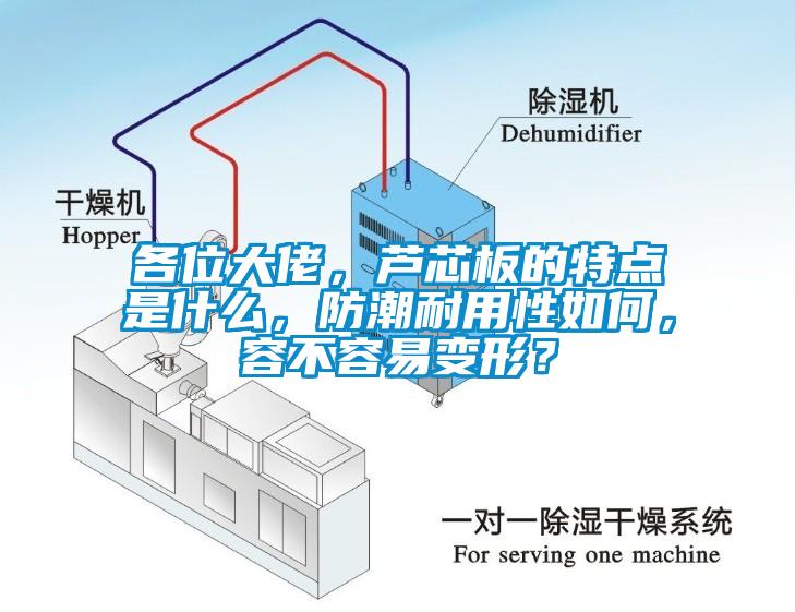 各位大佬，蘆芯板的特點(diǎn)是什么，防潮耐用性如何，容不容易變形？