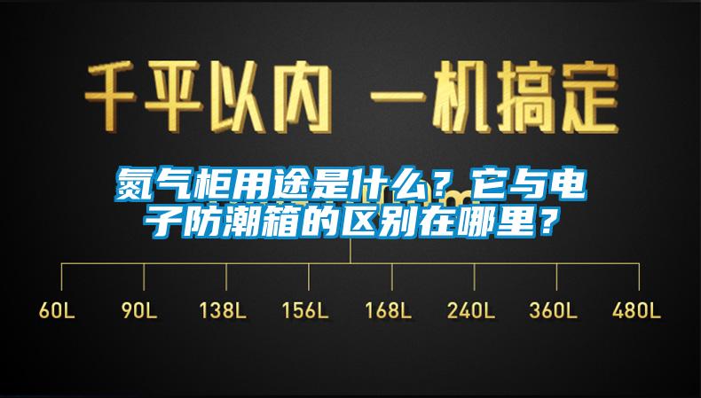 氮?dú)夤裼猛臼鞘裁?？它與電子防潮箱的區(qū)別在哪里？