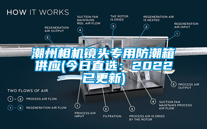 潮州相機鏡頭專用防潮箱供應(今日直選：2022已更新)