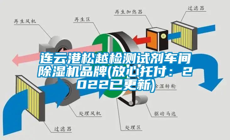 連云港松越檢測(cè)試劑車間除濕機(jī)品牌(放心托付：2022已更新)