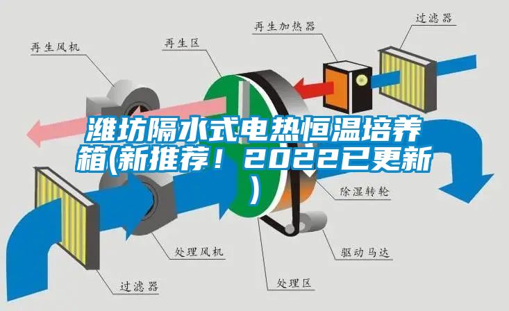 濰坊隔水式電熱恒溫培養(yǎng)箱(新推薦！2022已更新)