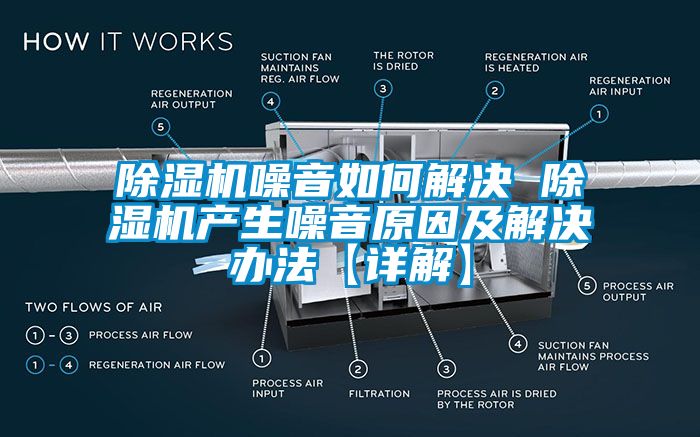 除濕機噪音如何解決 除濕機產生噪音原因及解決辦法【詳解】