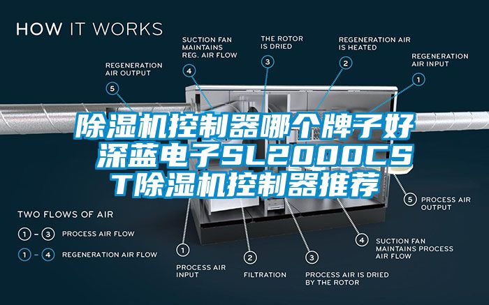 除濕機(jī)控制器哪個牌子好 深藍(lán)電子SL2000CST除濕機(jī)控制器推薦