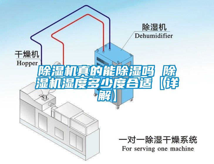 除濕機(jī)真的能除濕嗎 除濕機(jī)濕度多少度合適【詳解】