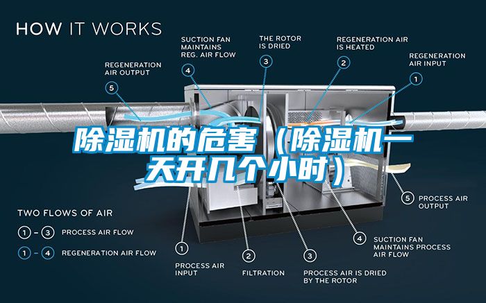 除濕機(jī)的危害（除濕機(jī)一天開幾個小時）