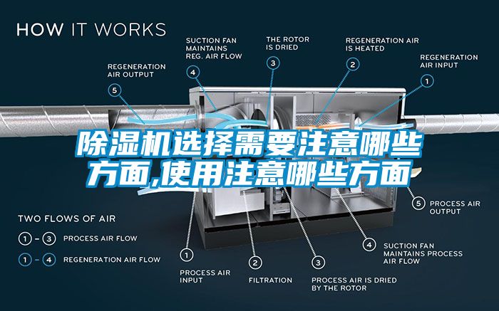 除濕機(jī)選擇需要注意哪些方面,使用注意哪些方面