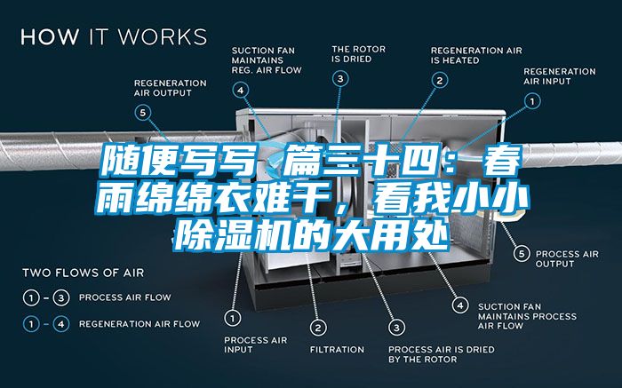 隨便寫寫 篇三十四：春雨綿綿衣難干，看我小小除濕機(jī)的大用處