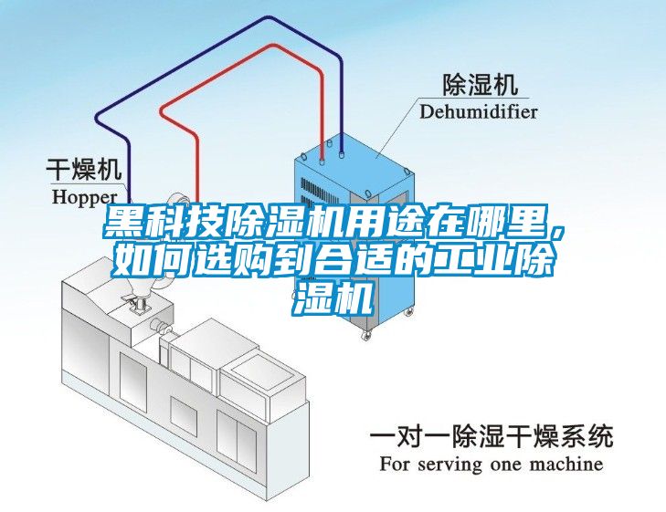 黑科技除濕機用途在哪里，如何選購到合適的工業(yè)除濕機